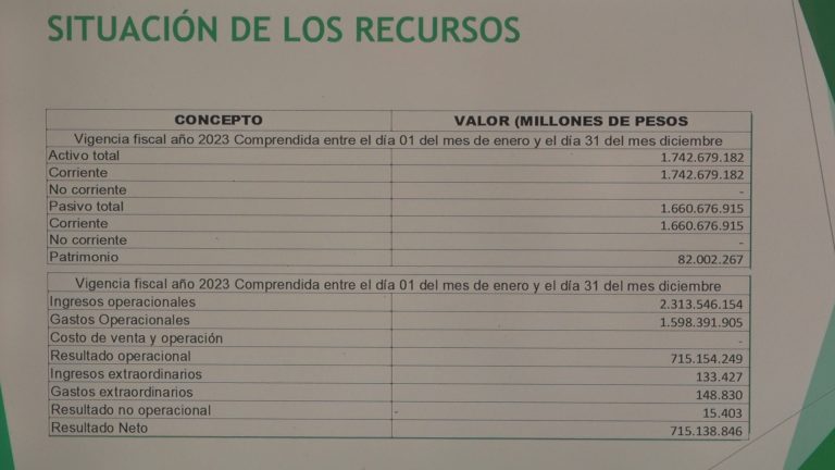 ASOATRATO dispuesta a resurgir en medio de un alarmante estado financiero dejado por la anterior junta administradora.
